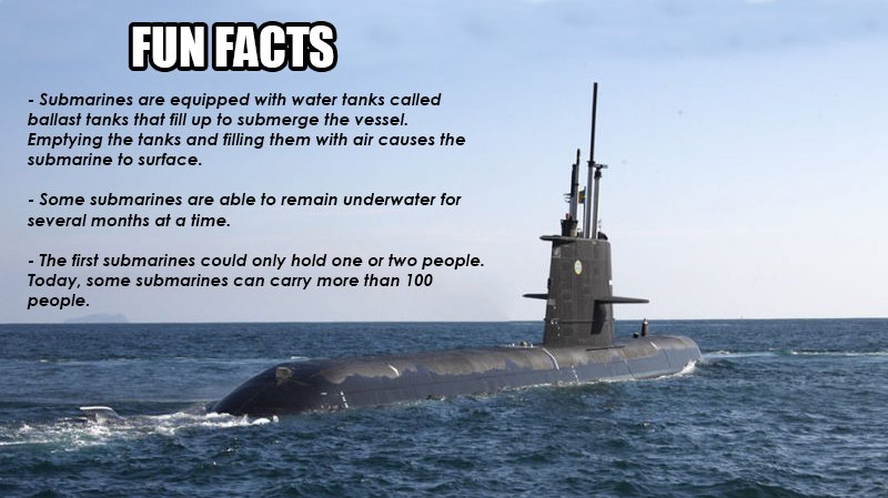 Celebrate #NationalSubmarineDay with some fun facts