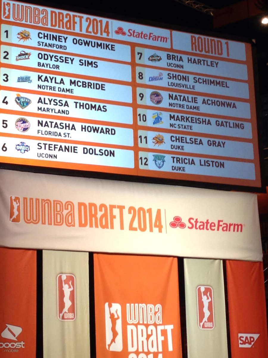 DukeWBB's tweet photo. In the 2004 @WNBA Draft, @cgray209 was selected 11th overall &amp; @tricialiston No. 12! #DukeInTheWNBA @ConnecticutSun, @minnesotalynx https://t.co/cvBliVswXX