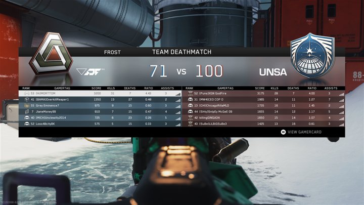TLR_MORTTOM's tweet photo. Me and god Fire wrecking kids https://t.co/5ia2CWM79w
