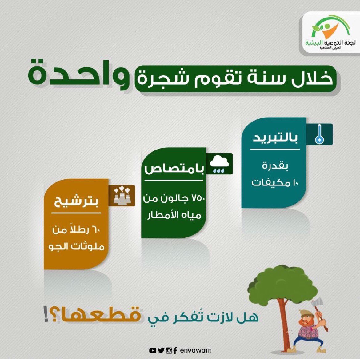 #عاصفة_مدار  #غبار_جدة  #غبار_الرياض #غبار_القصيم #جدة_الآن