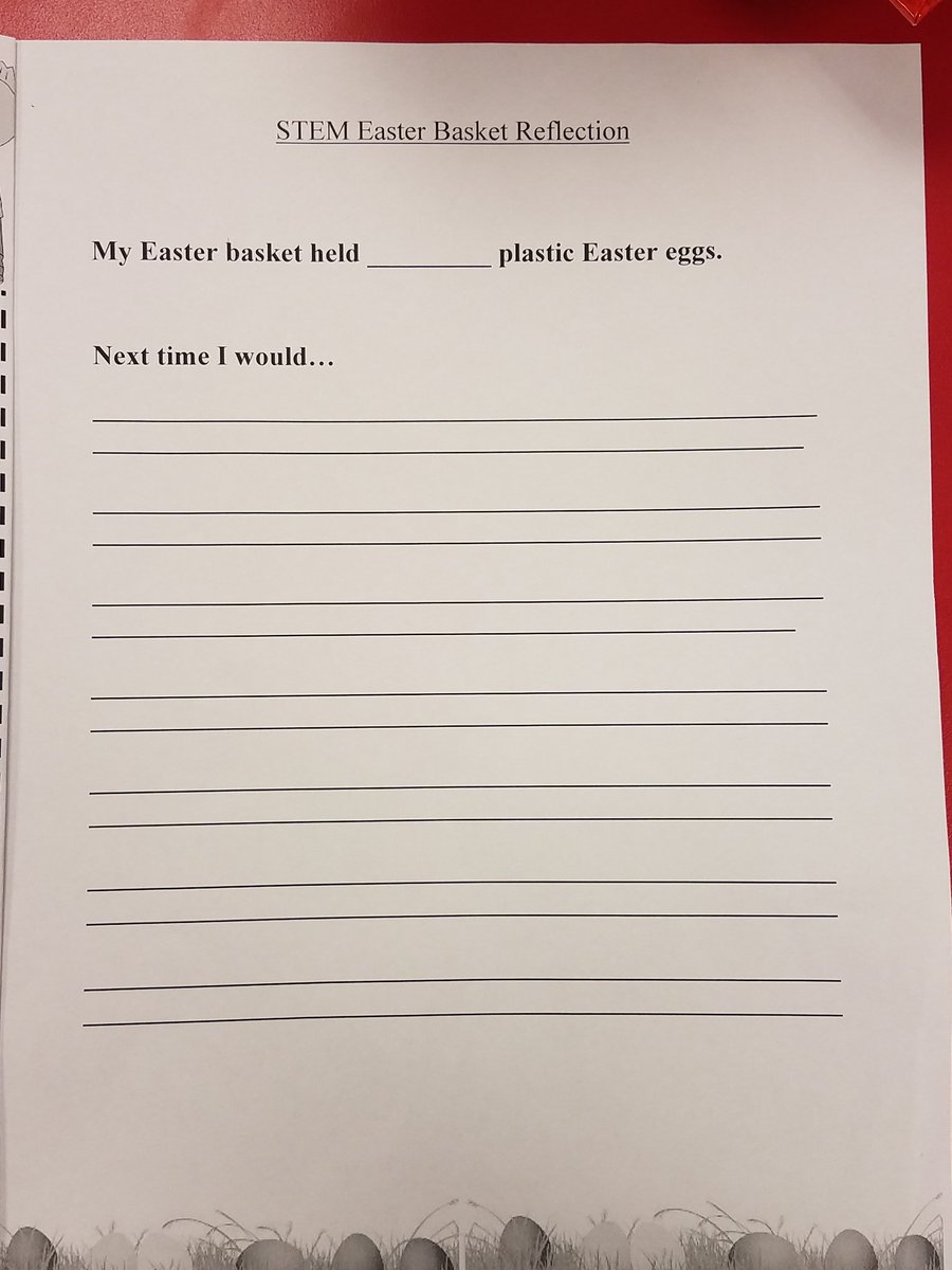 KC1stJungle's tweet photo. Finishing tomorrow with writing about what changes they would make to improve their basket. #KatEdChat https://t.co/of5cNRqcMg
