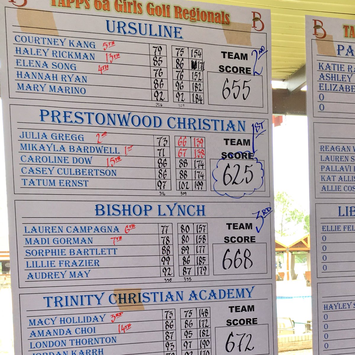 MikaylaBard21's tweet image. Proud of my girls for working hard to pull off a regional win!! #roadtostate ⛳️