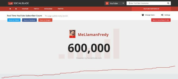 mellamanfredy's tweet image. Pasito a pasito suave suavesito 😂💙