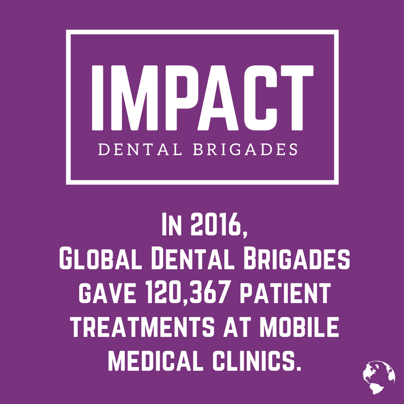 GlobalBrigades's tweet photo. So much health and economic impact! https://t.co/PPlWI5rAaY