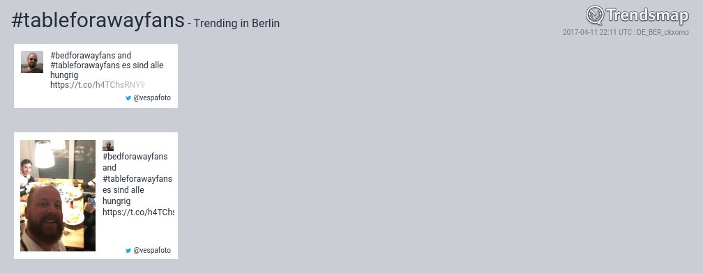 #tableforawayfans ist jetzt eine tendenz in #Berlin

trendsmap.com/r/DE_BER_ckxomo