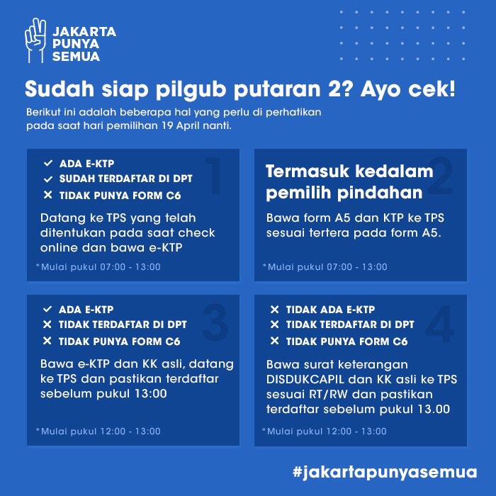 AhokDjarot's tweet photo. 19 April tinggal seminggu lagi! Sudah siap Pilgub putaran 2?? Cek apakah Anda terdaftar sebagai pemilih di:
https://t.co/ikhPWacDlH 
#Kami2 https://t.co/WvfF3Qruef