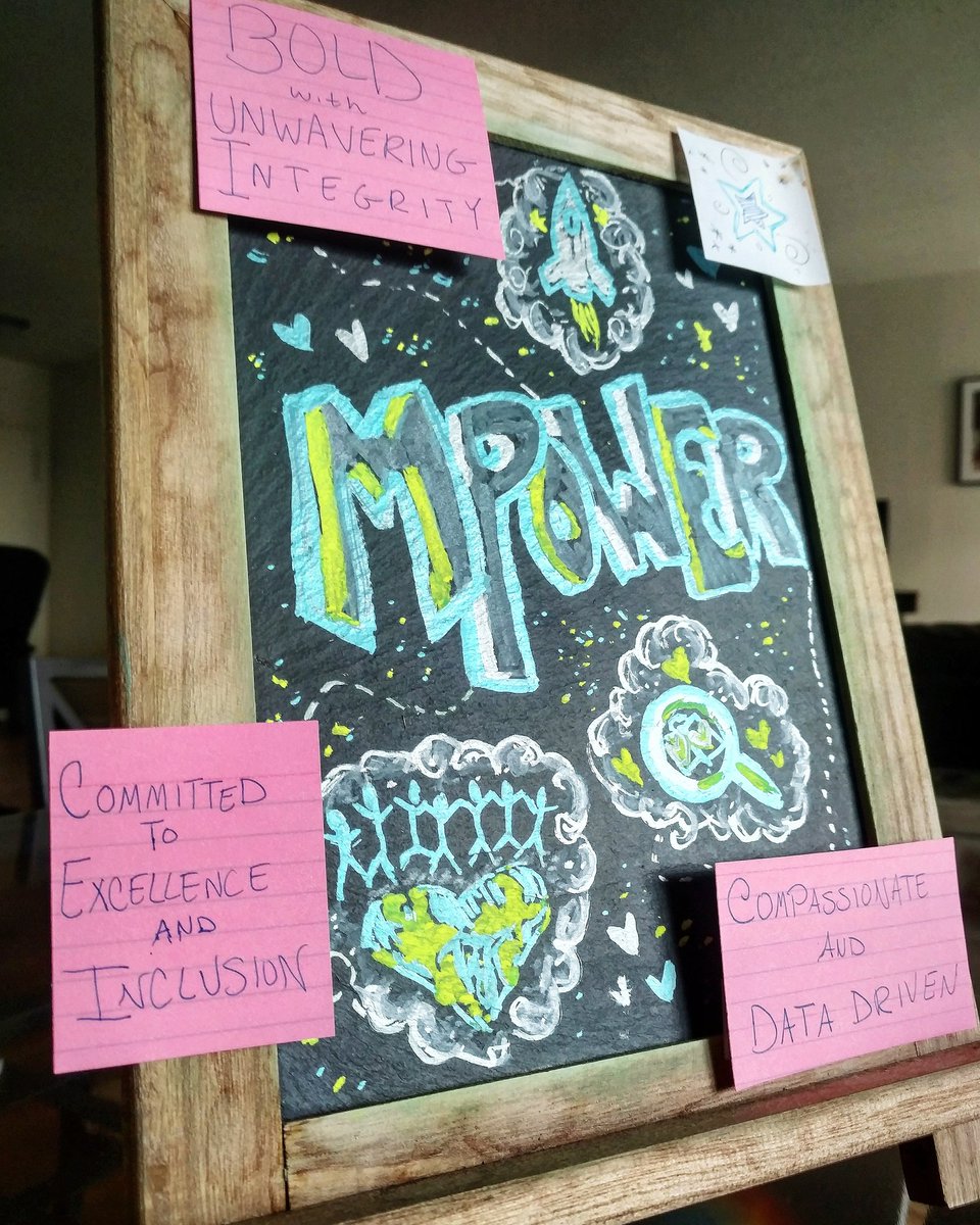 MPOWERfinancing's tweet photo. #WhyMPOWER #feelingMPOWERed https://t.co/d3dhjwrSvM
