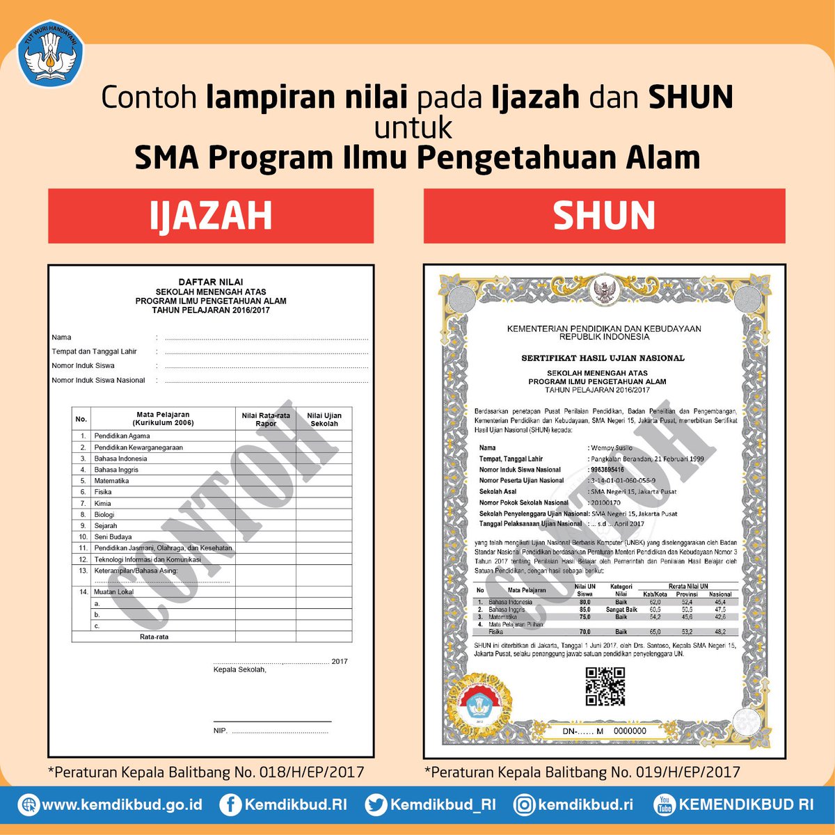 Merdekabelajar On Twitter Nah Ini Contoh Lampiran Nilai Pada Ijazah Dan Shun