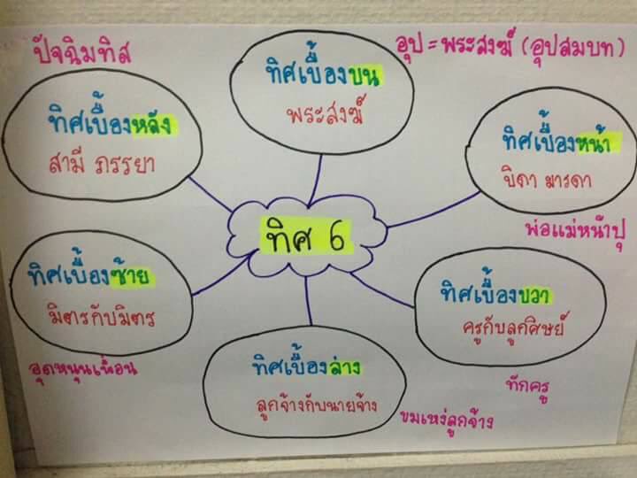 หวยออนไลน์ LOTTO 888 : เว็บสล็อต pg ยอดนิยมที่คนส่วนใหญ่ 