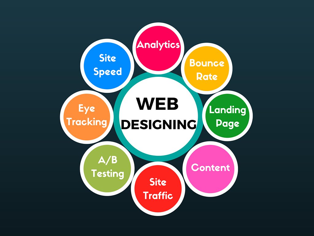 techkonnectweb's tweet image. #webdesigning companmy in delhi #techkonnect for more information goo.gl/XqvmR5