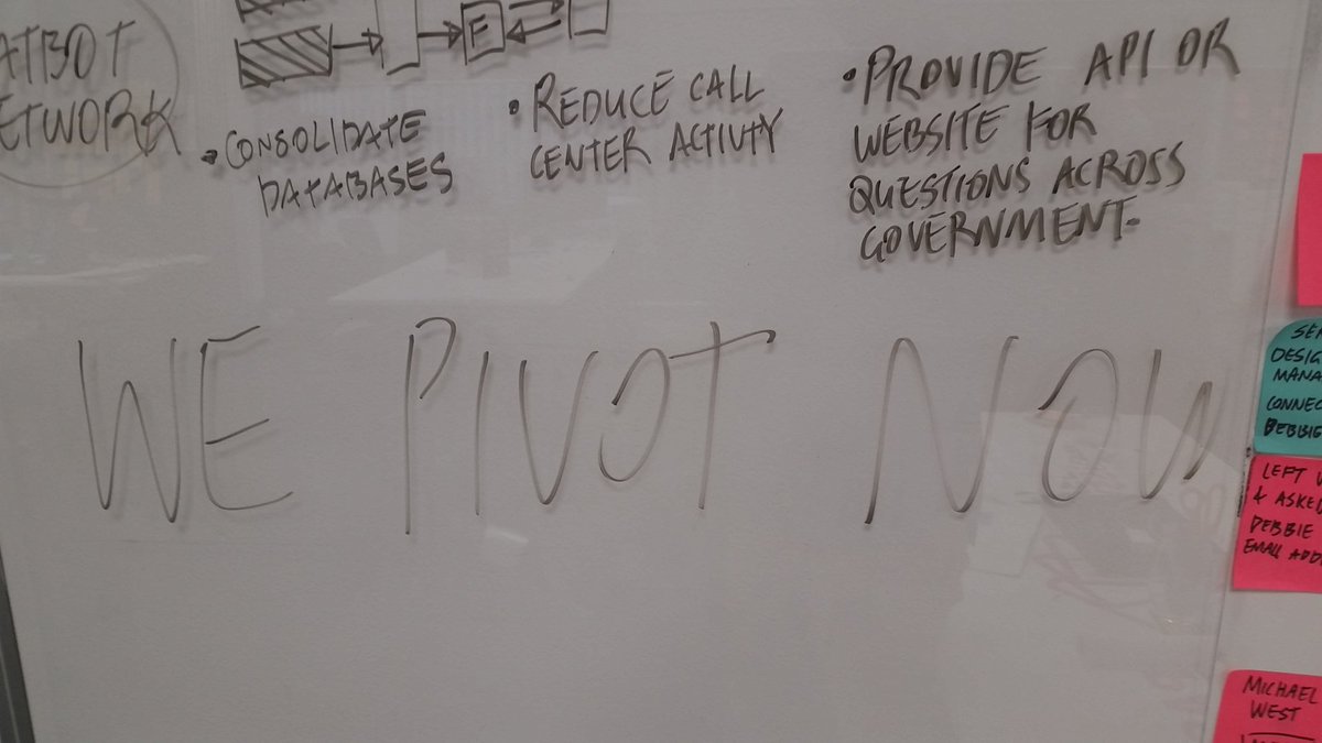 jbhaddon's tweet photo. Whiteboard of the week award @R9Accelerator #R9A3 #piric https://t.co/ZTNP844Ixx