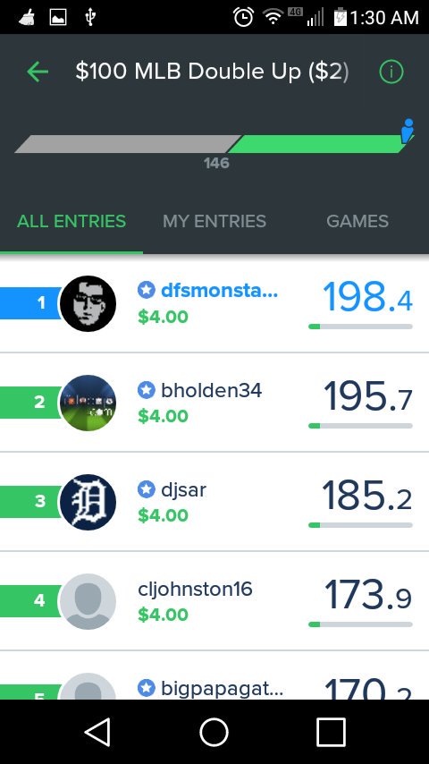 MRUPLOADD's tweet photo. Straight up destroyed late night slate wish i played more  @DfsFinder #dfsdomination https://t.co/QI9h4mXEOJ