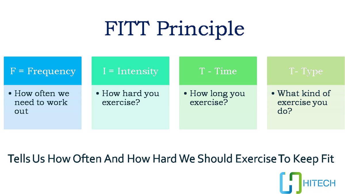 HitechGrp's tweet photo. @HitechGrp #WellnessWednesday 
#FITTPrinciple #HitechPlast ##HitechSpecialities #HitechInsurance https://t.co/XjlSAnkKsa https://t.co/bdL0Nofx16