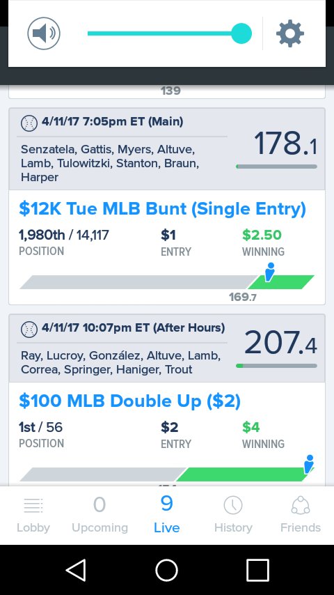 MRUPLOADD's tweet photo. Dfs MLB #Dfsmlb https://t.co/dCipN9316K