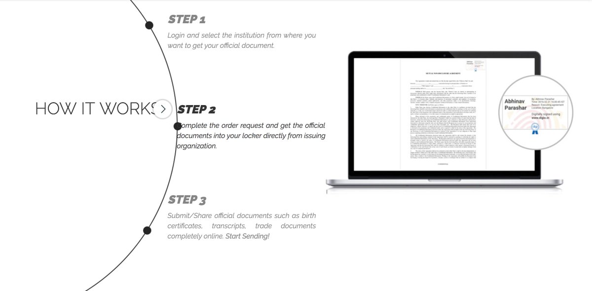 tomtharakan's tweet photo. #doswallet How its works. powered by #myeasydocs https://t.co/faAOjKxDSA