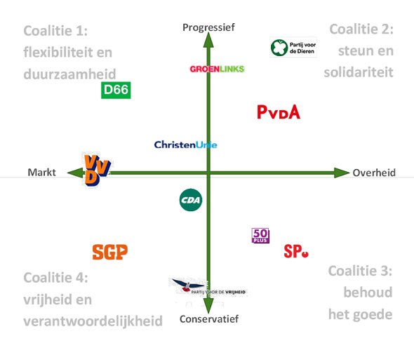 WijmakenNL's tweet photo. Formatie 2017: Wat wordt het woonbeleid? #nextliving Lees het hier: https://t.co/UkLKMhzX0y https://t.co/kZb9WNCUbL