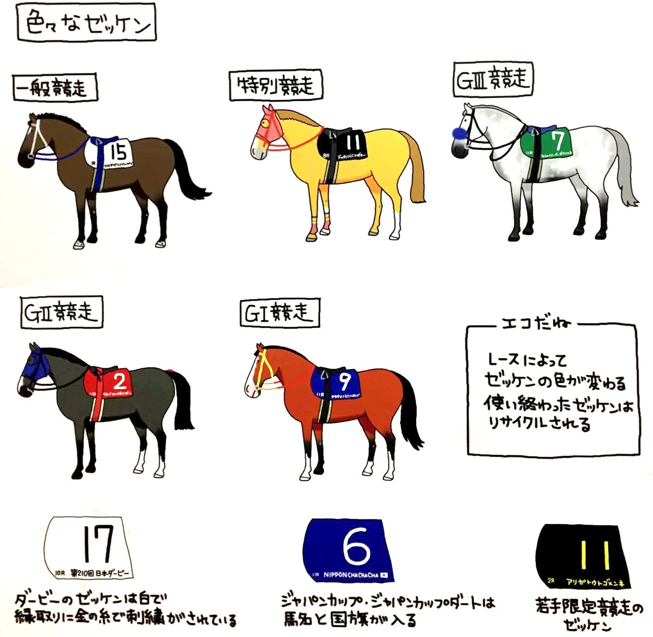 タガノエルピーダ (Tagano Elpida) | 競走馬データ - netkeiba