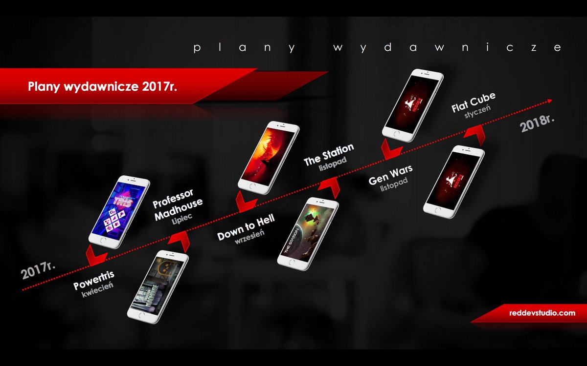 RedDevStudio_PL's tweet image. #Powertris hit #appmarkets, but it doesn&apos;t mean that we can start holidays now. Look at the long list of our upcoming productions! #indiedev