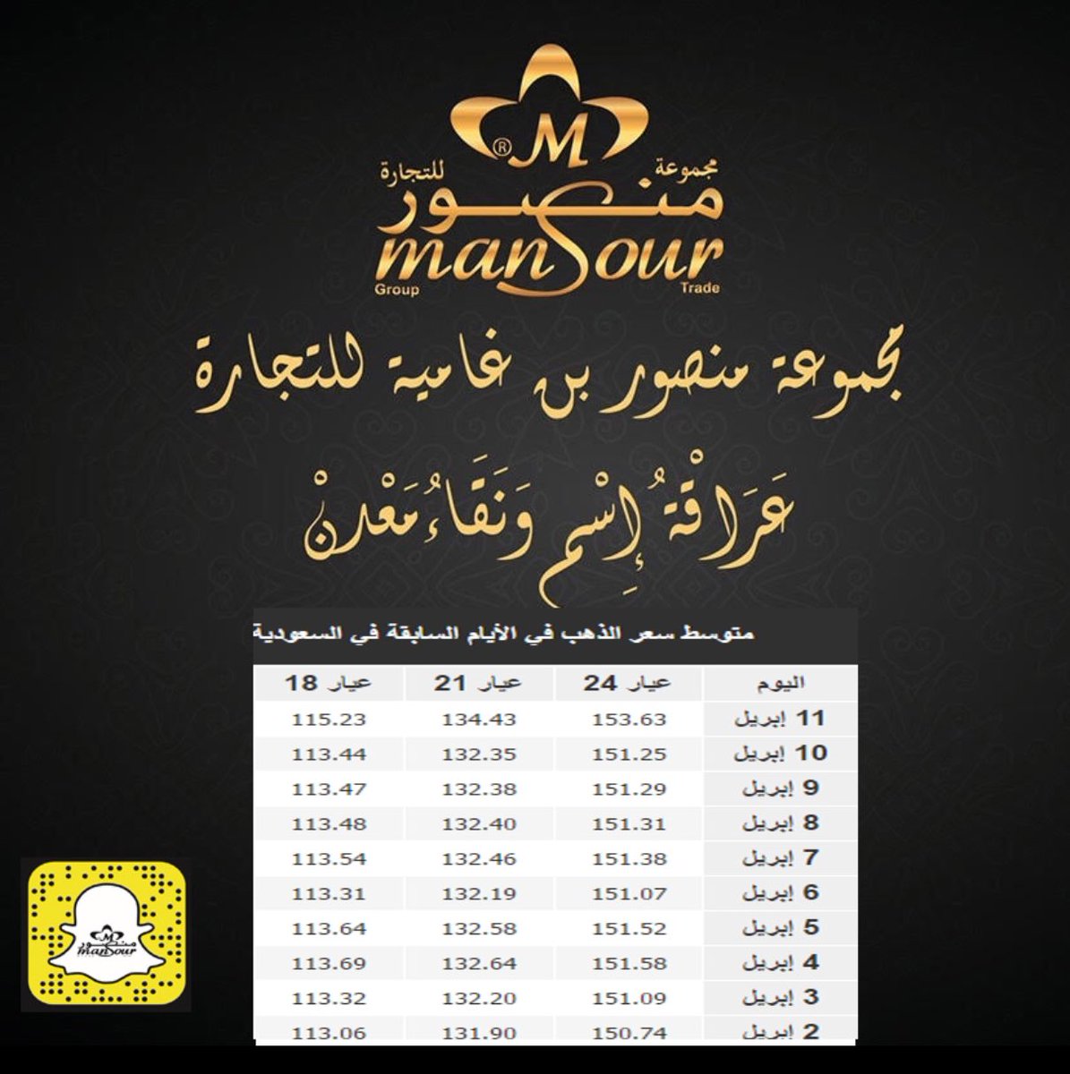 مجموعة منصور للذهب A Twitter اسعار الذهب اليوم في السوق