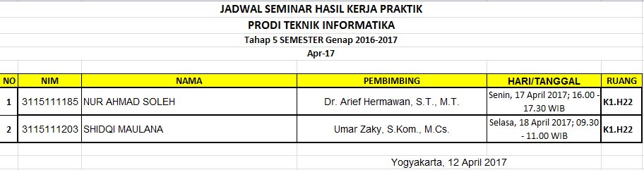 #PENGUMUMAN SEMINAR HASIL KERJA PRAKTEK PRODI TEKNIK INFORMATIKA