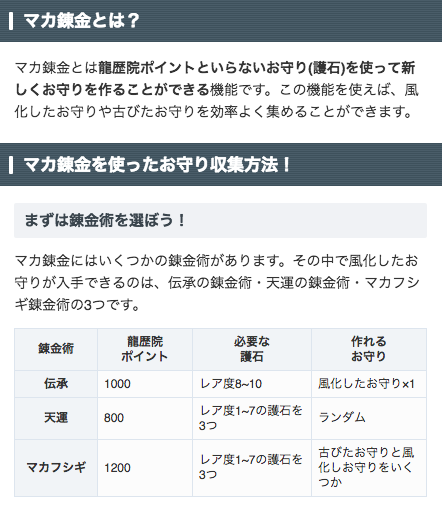 モンハンライズ攻略 Game8 A Twitter 森の中のケルビ の高速周回を利用したマカ錬金お守り集めホント捗るニャ Fwf まだやったことない旦那さんは ぜひやってみて欲しいニャ マカ錬金によるお守り集めについて T Co 8j6tbkl8yv モンハンダブル
