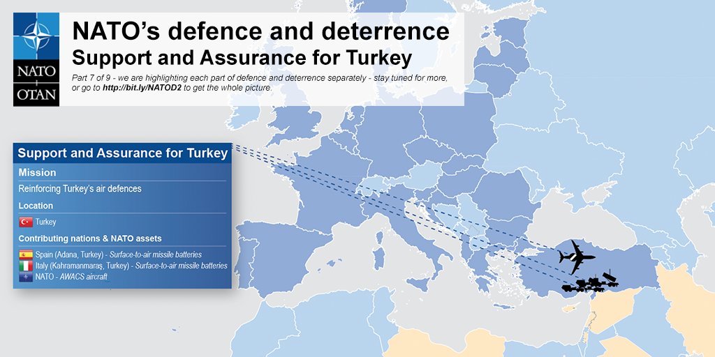 NATO defence and deterrence map