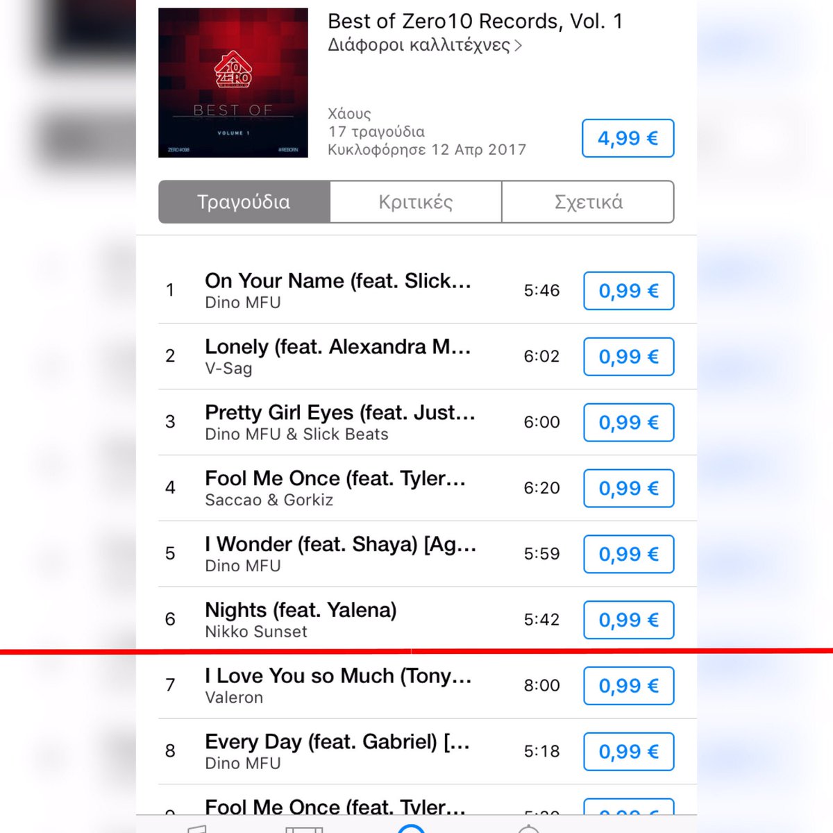 nikkosunset's tweet image. Πολύ χαρούμενος που βρίσκομαι στη συλλογή με τα καλύτερα κομμάτια της Zero10 records.