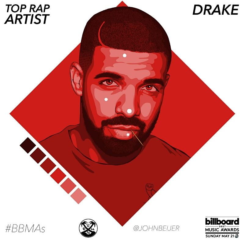 besthiphoprap's tweet photo. #TopRapArtist nominees #BBMAs https://t.co/crKOR9TVPY
