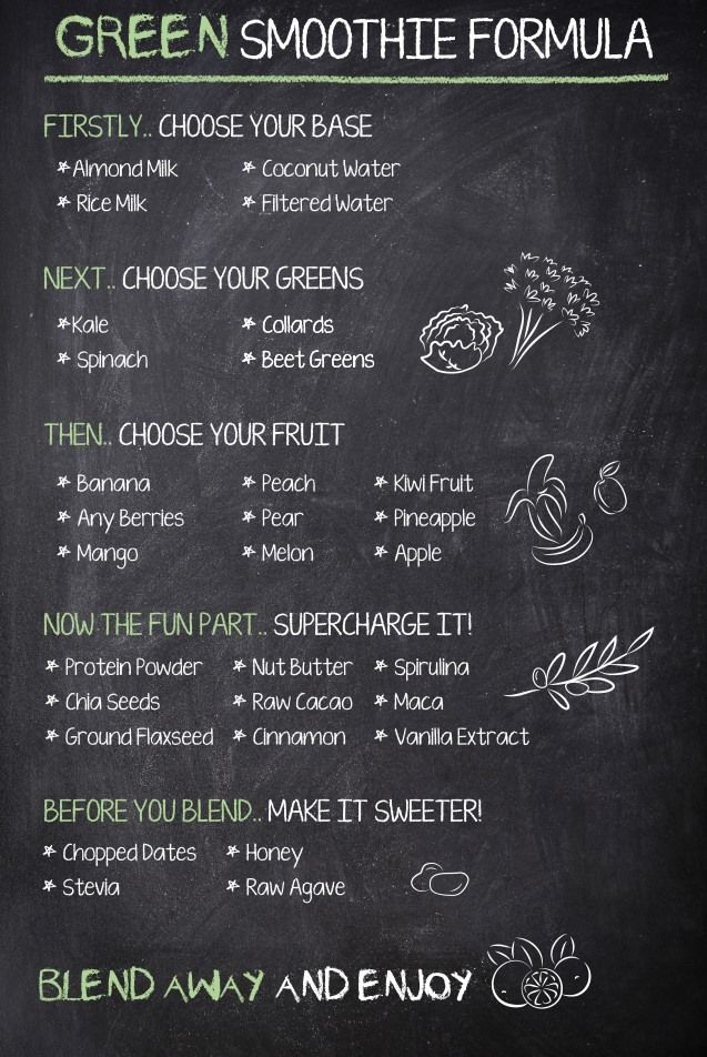theblendergirl's tweet photo. I use a similar formula while I'm developing #recipes. Do you have any tips to share? #smoothie #smoothies #greensmoothie #healthy #food https://t.co/eakyar8NxF