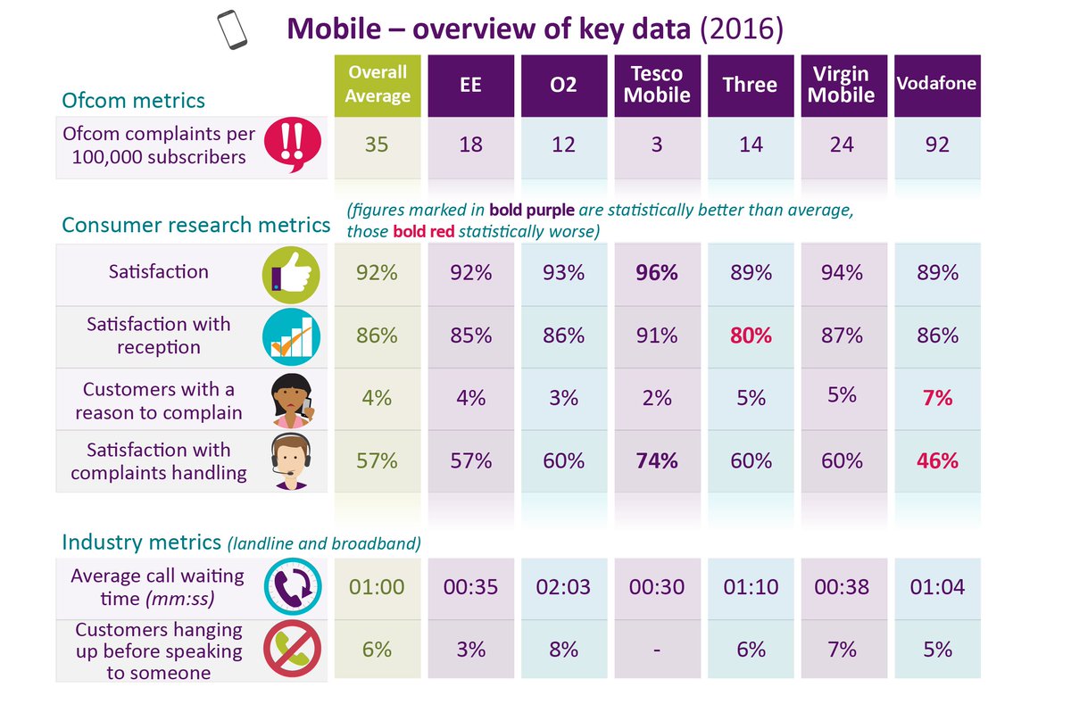 TechNowUK tweet picture