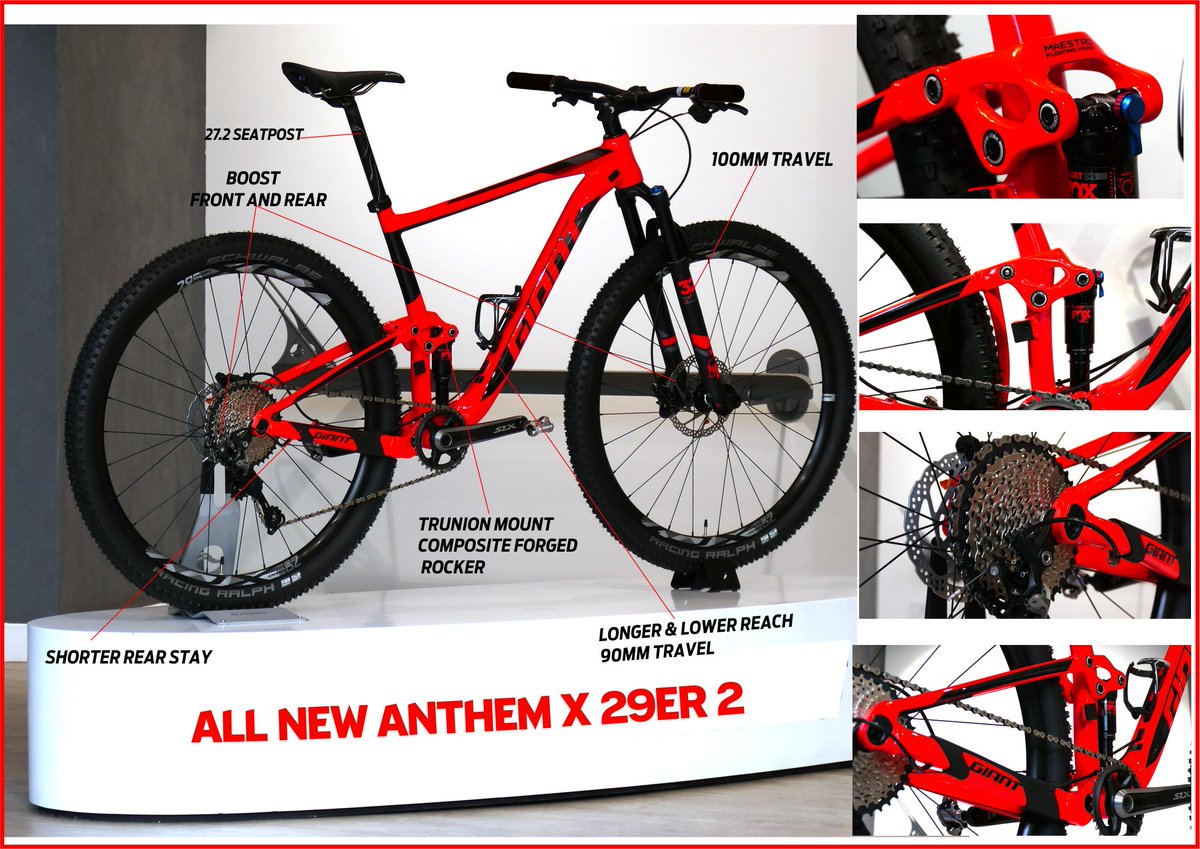 Dryland Ride tweet media