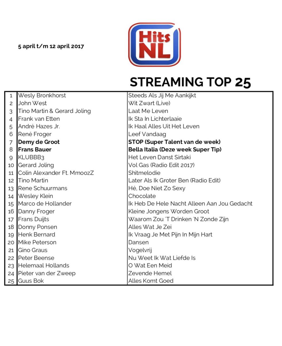 <a href="/HitsNL/">HitsNL</a> fantastisch !!! Super tip!!! Bammmmmmm