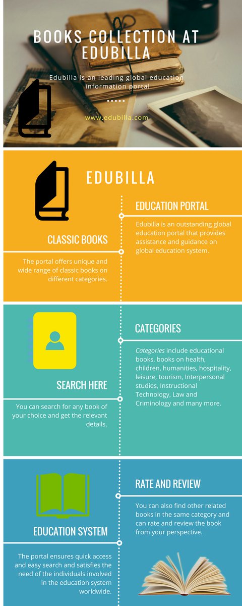 Tara3438's tweet photo. GET #BOOKS COLLECTION AT https://t.co/bif17imJwl https://t.co/D5tFg6KHXb