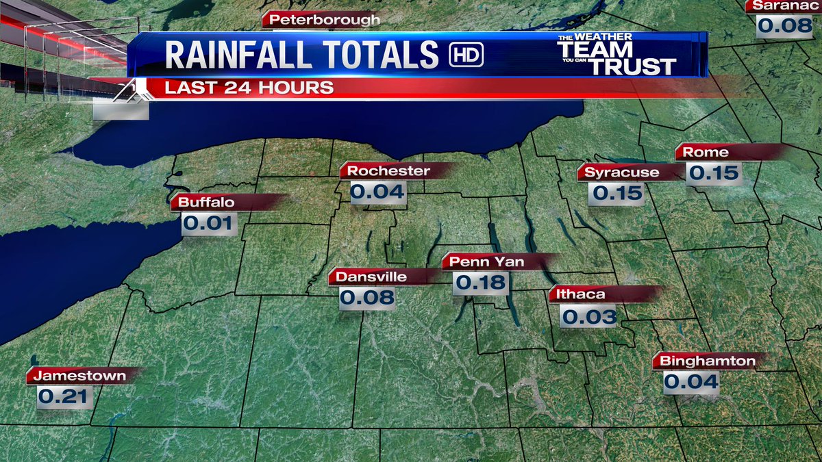 austin rainfall totals austin rainfall totals