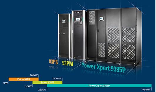 JordiCuesta_IT's tweet photo. #Protección #DataCenter #SuperCondensadores #Eaton https://t.co/Lqg0C4qjbf #Fiabilidad #CAPEX #GreenFriendly #93PS #93PM #PowerXPert9395P https://t.co/6Rds0XVTjO