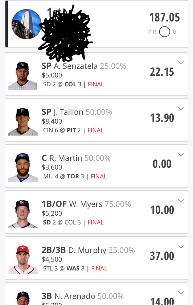 DFSDiligence's tweet photo. Went to bed before Trout hit his 2Bs - Strong #mlb #dfs lineup even with Martin's goose egg https://t.co/OXR3ZVqTZr
