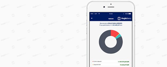 AZIENDABANCA's tweet photo. Una banca 100% digitale per @bpf_it: nasce #MeglioBanca https://t.co/OblDXXyHUj https://t.co/W4XZBIa6Bk
