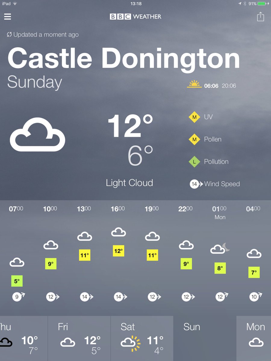 We are busy preparing for <a href="/DunlopBTCC/">DunlopBTCC</a> <a href="/DoningtonParkUK/">Donington Park</a> Here is the timetable &amp; current weekend weather for you #BTCC