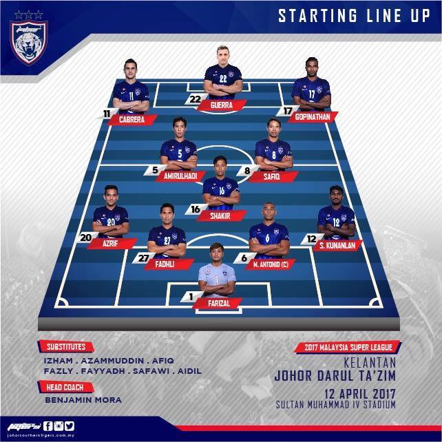 Johorsoutherntigers On Twitter 2017 Malaysia Super League 12th April 2017 Starting Lineup Kelantan Vs Jdt