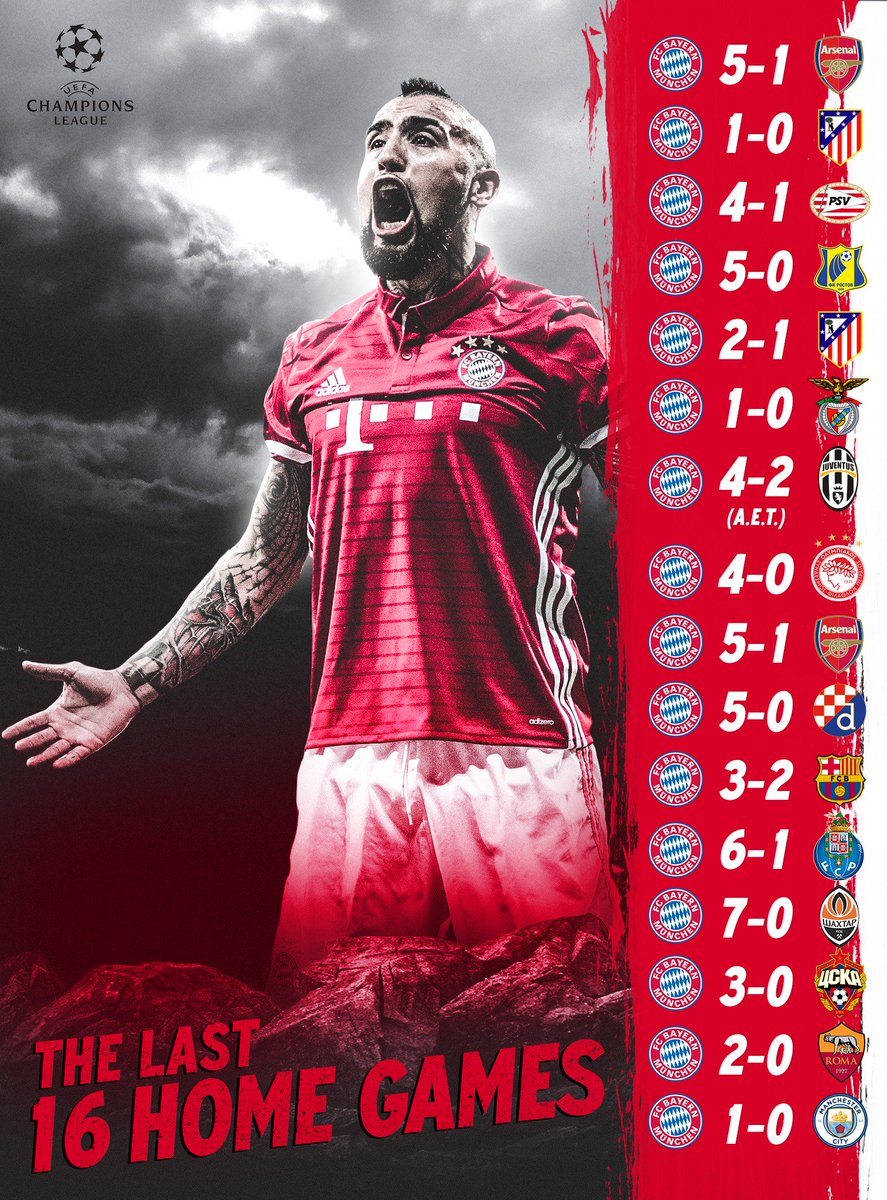 FCBayernEN's tweet photo. We ❤️ @ChampionsLeague matches at the #AllianzArena. 1⃣6⃣ consecutive wins! #packmas #FCBRMA https://t.co/l5RiTp4y64