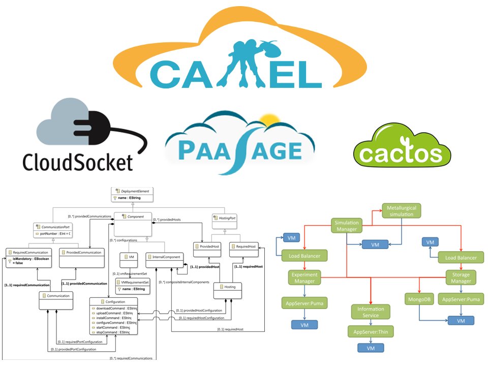cloudsocketeu's tweet image. Register for the upcoming webinar about #BPaaS Adaptive Provisioning via CAMEL: attendee.gotowebinar.com/register/60537…
#CloudComputing #research #H2020