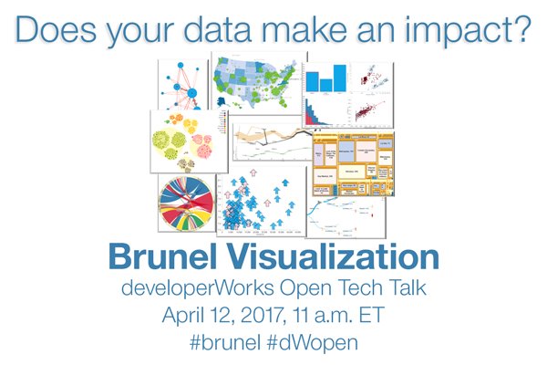 IBMDeveloper's tweet photo. Bring your data to life! Brunel Visualization Tech Talk, Apr 12 @ 11 a.m. ET https://t.co/FrcahpCIAB #Brunel #dWopen https://t.co/pyQ18DhqT0