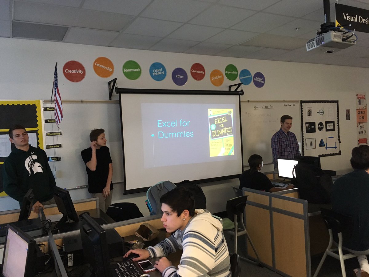 Our sales &amp; purchasing team presenting their professional development!