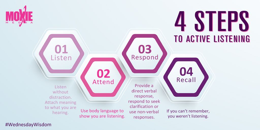 Moxie Media, Inc. tweet media