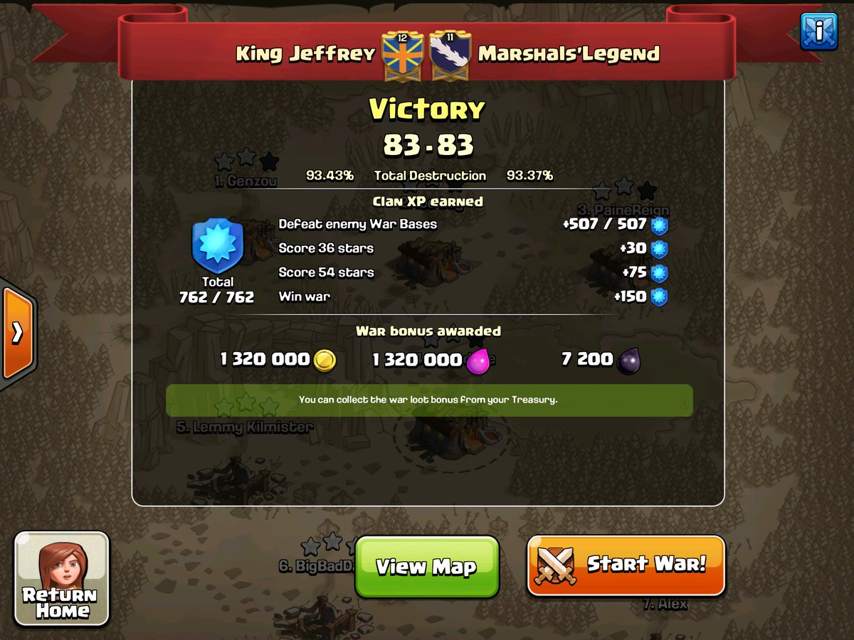 King Jeffrey CoC tweet media