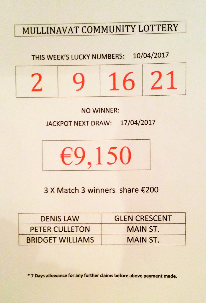MullinavatCC's tweet photo. This week's results.Thanks to all who support our weekly lotto. Get your ticket from the local shops or clubs https://t.co/IqsBSqnPJV
