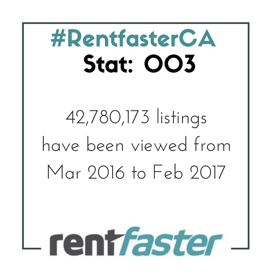RentFaster's tweet photo. That means 42,780,173 listings have been fully viewed, not just appearing in a list!
#RentfasterCA #rentals #rentfaster #realestate https://t.co/vwaNiNS7H5
