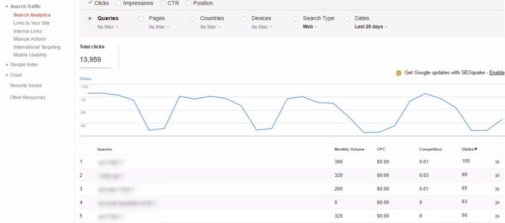 arvind00557's tweet image. How to use #Googlewebmastertool for #SEO to increase you #ranking in #searchengine in #blogging  sumo.ly/yukd