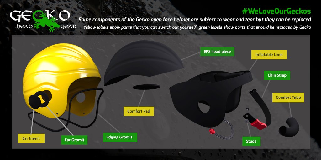 Gecko Safety Helmet features and accessories