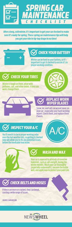 FranklinAuto_AL's tweet photo. It's Spring Car Care Month! Have you checked these maintenance tasks off your list yet? https://t.co/ZytlsMq6DU